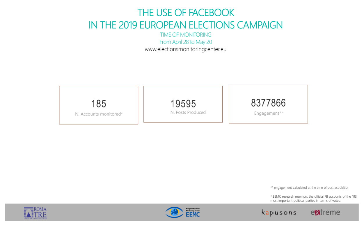 1.chart_social