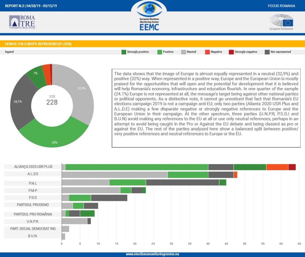 ROMANIA report europe represented