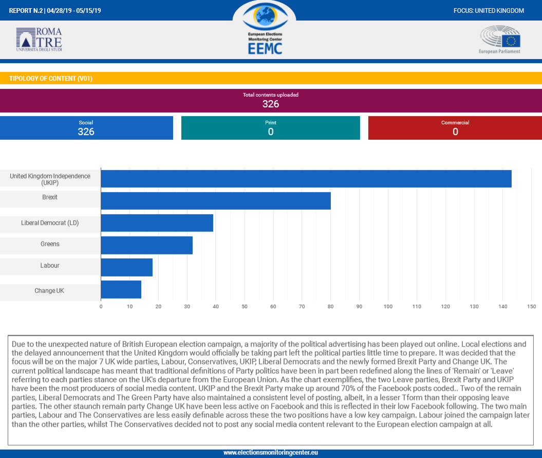 UK report typology